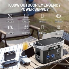 1800W Portable Power Station for Emergency Backup
