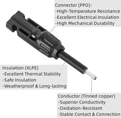 High Performance 10 AWG Solar Connectors – Reliable 2 to 1 Y Branch, Tool-Free