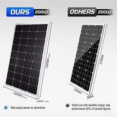 200W Watt Mono Solar Panel Kit 12V Battery Charger Home Camping Boat RV Off Grid