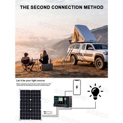 15000W Solar Power Kit with Accessories | 500W Panel + Controller + Inverter