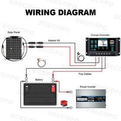 30000W Peak Solar System Kit Flexible Panel DC 12V/24V To AC 110V/220V