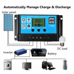 200W Solar Panel Kit 100A 12V/24V Battery Charger with Controller Caravan Boat