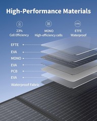 EBL 100W Portable Solar Panel for Power Station Waterproof