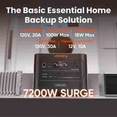 Homepower 3000 Portable Power Station with 2X 200W Solar Panels, 3600W (Surge 72