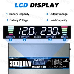 SOECOPO 30000W Peak Solar System Kit Flexible Panel for Camp Charger Off GridlN