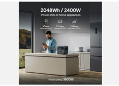 BLUETTI AC200L 2400W 2048Wh Portable Power Station Solar Generator for Road Trip