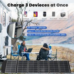 200W Portable Solar Panel Foldable Solar Charger for Phone Laptop Power Station