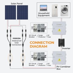 15A Solar Panel Fuse Holder 1000V, PV Inline Connector, Waterproof 5 Pack for So