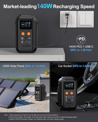 Asperx Portable Power Station, 192Wh Lifepo4 Battery with 200W Output, Dual 140W
