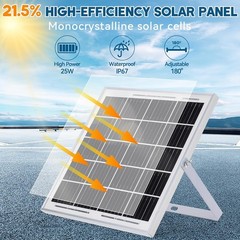 Solar Powered Exhaust Fan 25W Solar Panel+8″ High Speed Solar Powered Fans
