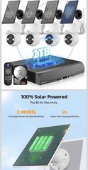 Outdoor wireless PTZ camera system with 100% solar energy and 2-way audio, batte