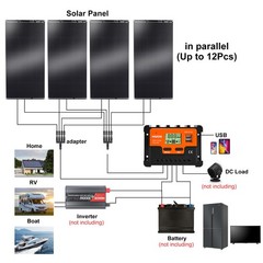 400W Monocrystalline Solar Panel Complete Kit for RV Home Off Grid Camping New