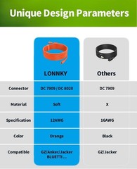 Compatible with Jackery, GZ Yeti, Anker Power Stations