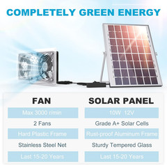 Solar Fan for Shed, 10W Chicken Coop Solar Panel Fan, Solar Greenhouse Fan with