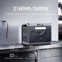 SolarPlay Q2501 2400W Power Station Generator Back-up With 200W Solar Panel