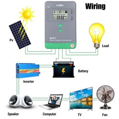 12/24V 10-100A MPPT PWM Solar Panel Regulator Battery Charge Controller Inverter