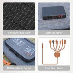 MHPOWOS 40 watt Type C Solar Panel Portable Solar Charger for Anker Power Bank