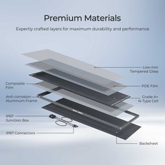200W ShadowFlux Anti-Shading N-Type Solar Panel