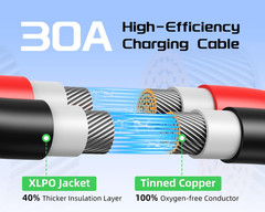 Bateria Power Solar to XT60 Charge Extension Cable 12AWG 10Ft Solar Connector to