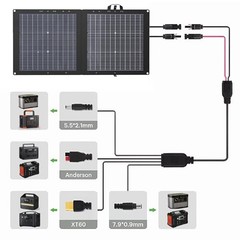 Solar Panels Bifacial Portable,High-Efficiency N-Type HJT Foldable Solar 110W