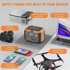 300W 260Wh Portable Power Station with 40W Solar Panel