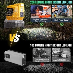 200W Portable Power Inverter for DeWALT 20V,Ecarke Outdoor Generato Battery C…