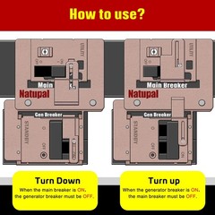 Generator Interlock Kit Compatible with Siemens and Murray, ECSBPK03 Mechanic…