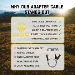 MC4 Solar Panel to Portable Power Station Adapter Cable, 12AWG 10ft | XT60,