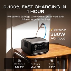 EcoFlow 286Wh Smart Wireless Extra Battery for River 3 Plus with 140W of USB-C