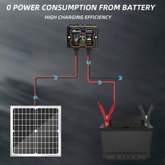 30W Solar Panel Kit Solar Battery Trickle Charger Maintainer With Mount Bracket
