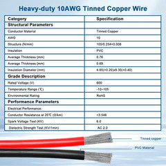 10AWG Anderson-Style Extension Cable 15FT, Anderson-Style 30A Connectors, Tinned