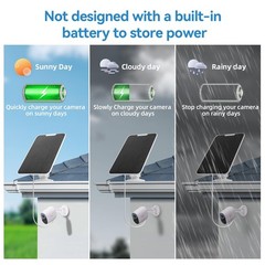 Solar Panel Charger for Arlo Cameras – 5V 4W, IP65 Waterproof, 9.8ft Cable, 4 Pa