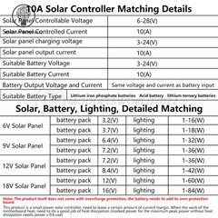 DC 6-45V Solar Street Light Control Circuit Board LED Auto Solar Light Drive