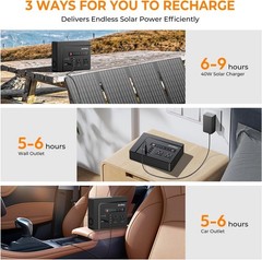 Portable Power Station 200W, 146Wh Portable Solar Generator Battery Pack with…