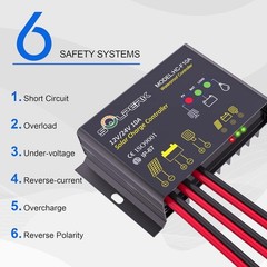 50W 24V Solar Panel Kit, Intelligent Waterproof 10A PWM Controller
