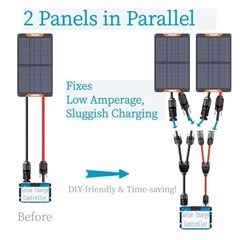 Solar Y Branch Parallel Connector 30A 1000V 4 Pairs MFF FMM IP68 Waterproof