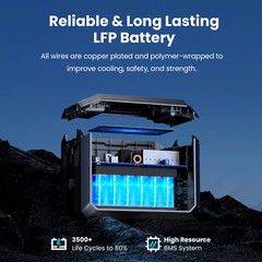 OUPES 1024Wh Mega 1 Portable Power Station 2000W Solar Generator LFP Battery