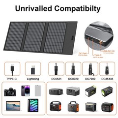 MHPOWOS 45W Folding Solar Panel With Kickstand for Hiking Backpacking Camping