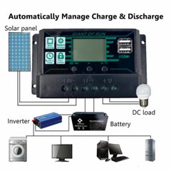 400 Watts Solar Panel Kit 100A 12V Battery Charger with Controller Caravan Boat