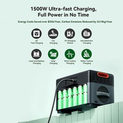 OSCAL Power Station 2400W 1872Wh Solar Generator Home Backup Dual Speakers Y2H9