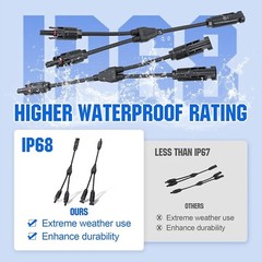 Plug and Play Solar Y Connector with Waterproof – Reliable Power Solution