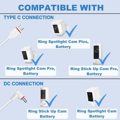 Solar Panel for Ring Spotlight, Outdoor Plus & Pro Battery Cam – 1 Pack, Eco-Fri