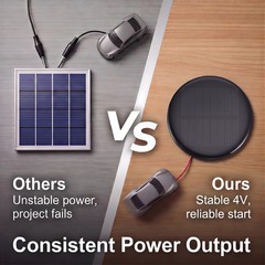 4V 0.52W 130mA Mini Polycrystalline Solar Panel 2.9″/73mm Dia