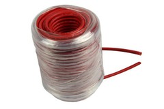 12 AWG Solar Panel Wire 100′ Power Cable UL 4703 Copper MADE IN USA PV Gauge Red