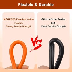 DC Extension Cable 50FT – Compatible with Aker, BLUETT