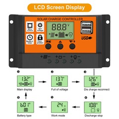 100A MTTP Solar Charge Controller Panel Battery LCD Regulator Dual USB 24/12V