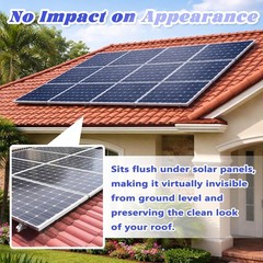 8 Inch X 100FT Solar Panel Bird/Critter Guard Anti-Rust with 100 Fastener Clips