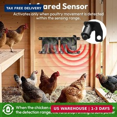 Solar Fan for Chicken Coop & Greenhouse, 25W Solar Powered Exhaust Fan with 7500
