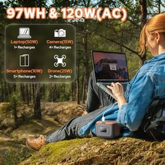 Portable Power Station 120W, Power Bank with AC Outlet, Portable Grey Orange