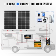ECO-WORTHY 100W Watt 12V Monocrystalline Solar Panel 12BB Cell For Home RV